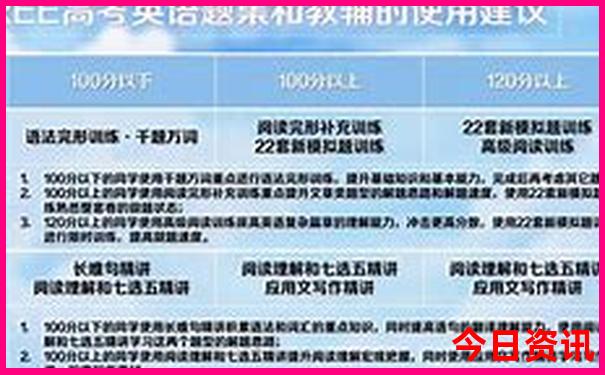河南旅游攻略自由行最佳线路
