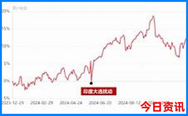 2025年新澳门天天开奖精准
