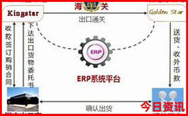 夏天很凉快的城市