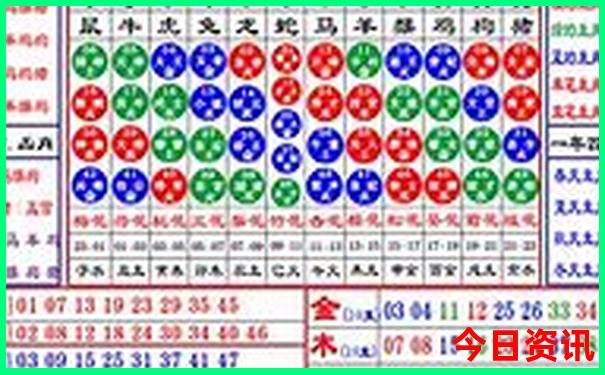 新疆8月值得去的地方
